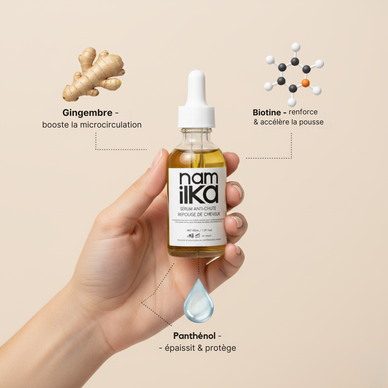 Pack Duo NamilKa : Sérum Visage Rajeunissant et Derma Roller